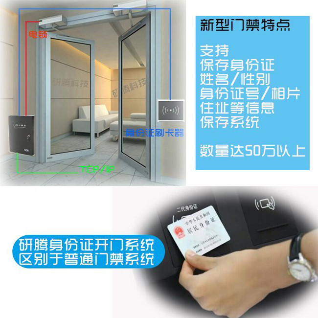 研騰YT-M200身份證門禁管理系統